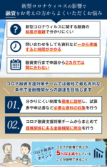 コロナ融資ウェビナー 平秀信×杉田卓哉