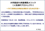 大市民流FX資産構築メソッド 大市民