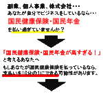 国民健康保険・国民年金の大幅削減マニュアル OMコンサルティング