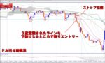 FXトレンドフォロー戦略パーフェクトガイド　じんや