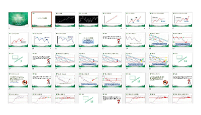 ライントレード演習帳 定価:¥19,800