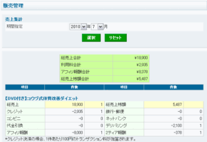 アマゾン楽天アフィリエイト自動更新システム