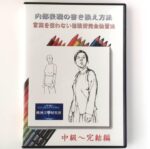 精神工学研究所 内部表現の書き換え方法 言葉を使わない催眠術完全独習法 中級～完結編