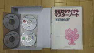 神田昌典 「春夏秋冬サイクルマスターキット」 （音声） 定価：81900
