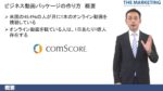 THE MARKETING - ビジネス動画パッケージの作り方 小谷川拳次
