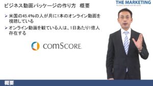 THE MARKETING - ビジネス動画パッケージの作り方 小谷川拳次