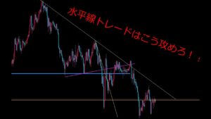 FXは環境認識がすべて！！エントリーまで教えます risingdragon