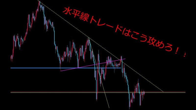 FXは環境認識がすべて！！エントリーまで教えます risingdragon