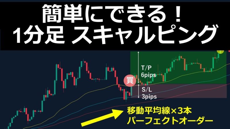 FXピエロの1分足スキャル　FXピエロ