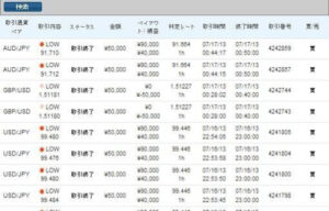 FX バイナリーオプション シグナル付き 無裁量 勝率96% 定価:¥360,000