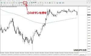 【MT4売買矢印インジケーター】BB_RSI_MACD☆TradeSignal チームTAKE インジケーター、テンプレート