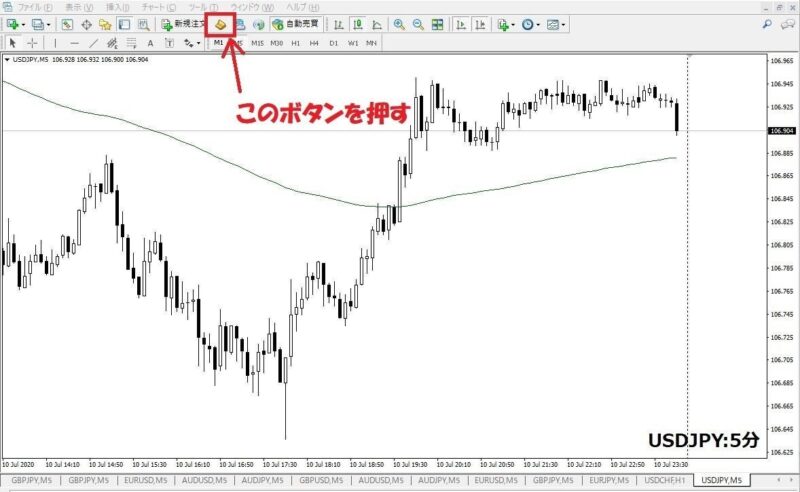【MT4売買矢印インジケーター】BB_RSI_MACD☆TradeSignal チームTAKE インジケーター、テンプレート