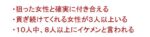 ケイスケ 【ゼロから習得できる特典付き】女性を一生魅了し続ける『ケイスケ式ストーリーテリングの教科書』 ※悪用厳禁