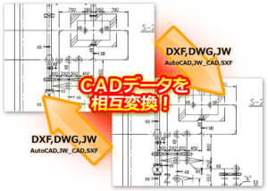 ProTRANS VIEWER 2014（マルチCADコンバーター）
