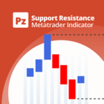 Support/Resistance Metatrader Indicator（英語） PZ Trading