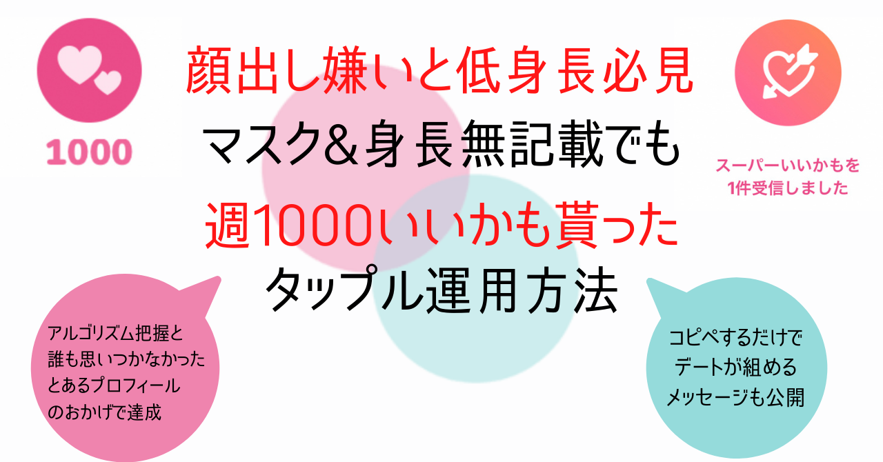 タップル週1000いいかもを達成したプロフィール＆デートに誘う固定文(挨拶からコピペでOK) てぃぺた