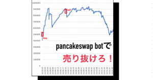 【再販】Pancakeswap botとその動かし方【Binance smart chain】 【仮想通貨】Crypters【bot情報販売等】