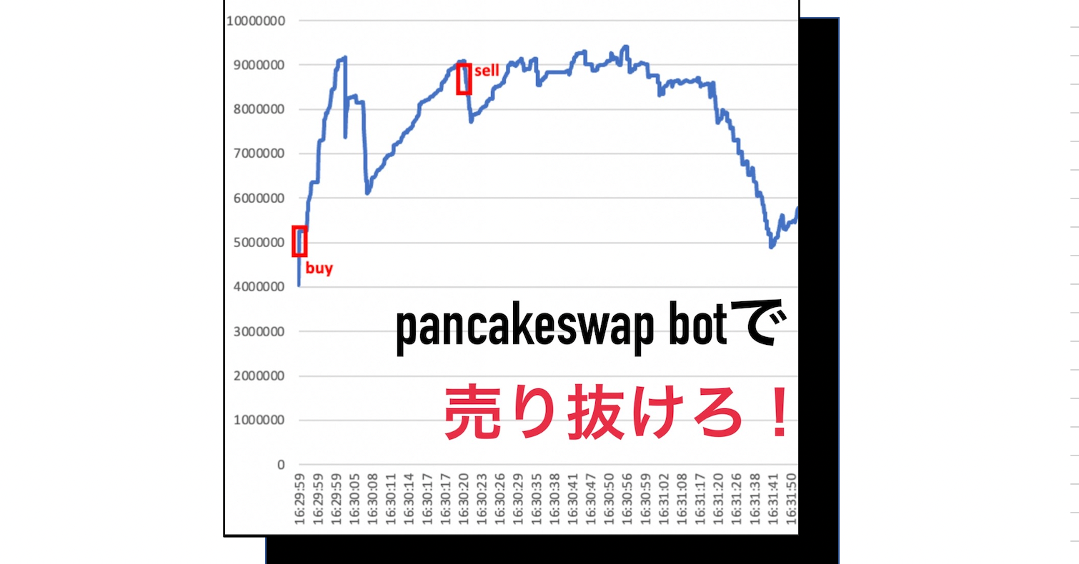 【再販】Pancakeswap botとその動かし方【Binance smart chain】　【仮想通貨】Crypters【bot情報販売等】