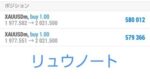 負け組トレーダーがFXで勝てるようになったトレードの考え方　リュウ