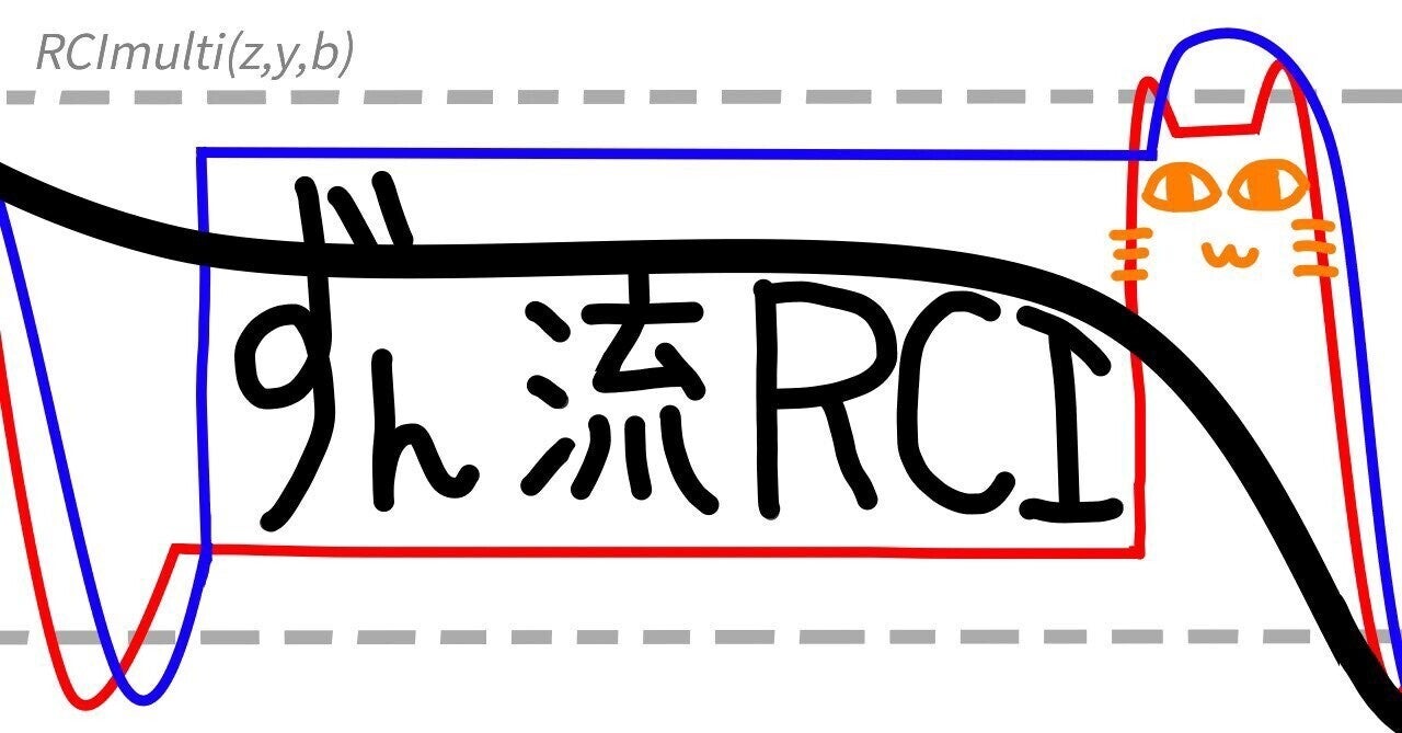ずん流「RCI」