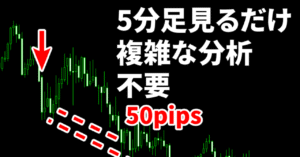 ほぼ無裁量！5分足見るだけゴールド手法教えます FXトレーダー・キシベ