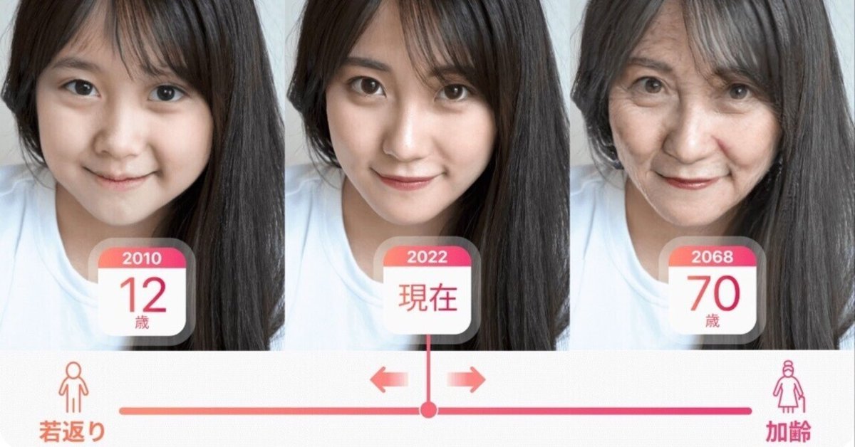 アンチエイジング大全｜モテを追求する全男性が「ーマイナス10歳を実現する」人生を巻き戻すチート　アンチエイジングの本質