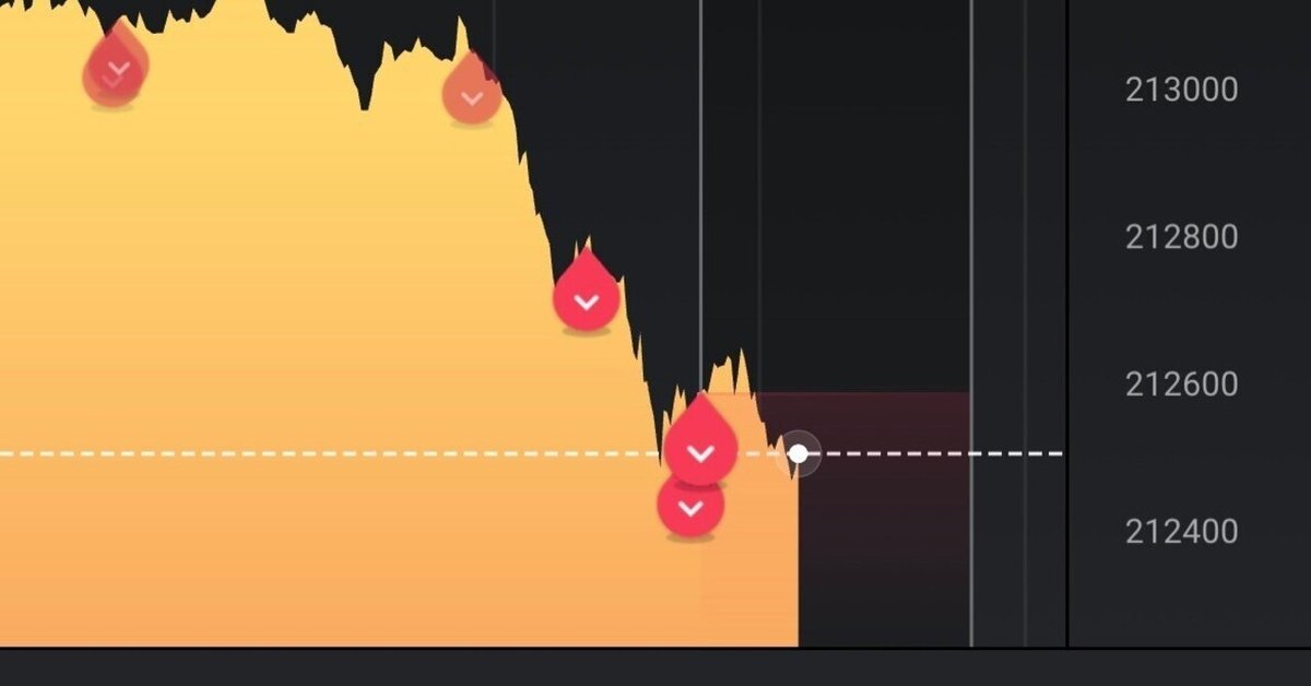 バイナリーで勝てるようになるためのコツ　バイナリー1000円チャレンジ