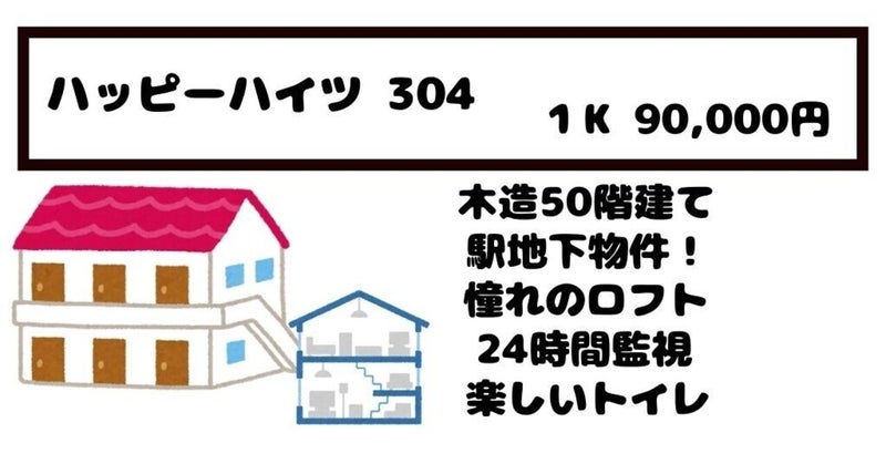 【5～25万円】誰でもできる！賃貸の初期費用を極限まで削減する方法 白湯