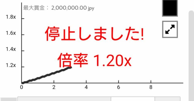 【新・バスタビット攻略法】ローリスク出目予測法【勝率90%以上！！】 tomomi