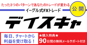 FX決定版　デイスキャ　公開します Investor_Eagle