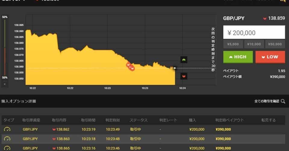 ど素人でも【勝率７０％以上】叩き出した超簡単に稼ぐ方法！！　ジャン
