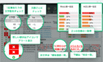 記事・文章コピペチェックツール「コピペリン」- アフィリエイター特典 チュウ
