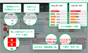 記事・文章コピペチェックツール「コピペリン」- アフィリエイター特典 チュウ
