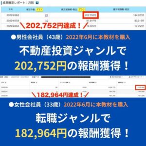 3か月後に「月収33万円」最新SNSアフィリエイトで稼ぐ方法　WEB副業屋
