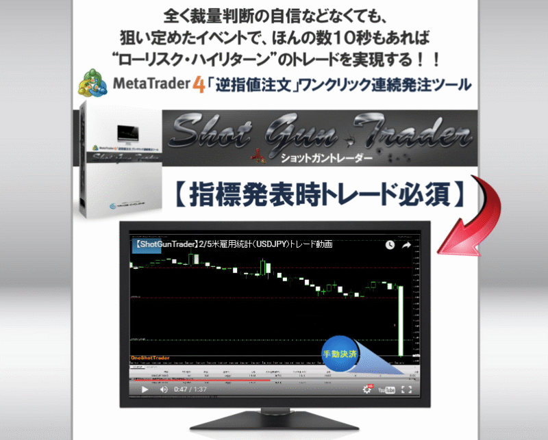 ★指標発表時トレード必須ツール★「Shot Gun Trader」（ショットガントレーダー）狙い定めたイベントで、ほんの数10秒もあればローリスク・ハイリターンを実現！！ 定価：¥14,800