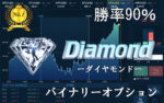 LUCUA バイナリーオプション シグナルツール サインツール ハイローオーストラリア 必勝法 MT4 インジケータ 平均勝率90%