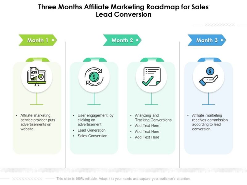 Three road Affiliate
