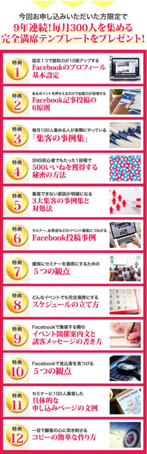 Facマーケティングカレッジ2019年(3月、4月)
