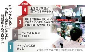 【オンラインカジノ】半月で40$から1000$まで増やした方法 Dion
