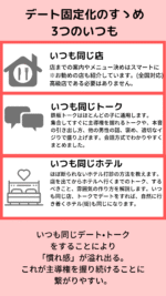 飲みデート攻略【初デート•高コスパ•高確率】マッチングアプリ全国1位が使う即日勝利のトーク•ルーティン公開　てぃぺた