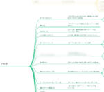 「アダアフィ×Twitterアカウント設計完全ガイド」※特典なし アンシャンテ