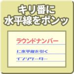 キリ番に水平線をポンッ【Mi_Grid】 みながち！FX
