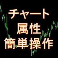チャート操作のお助けインジケータ「MS_ChartProp」 MS