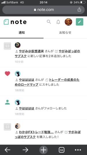 トレーダーの成長のためのロードマップ ぽっぽ