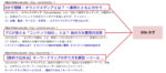 複数サイトで月間36万PVマーケターが教えるSEOライティング具体的な書き方9選！！　mr.K