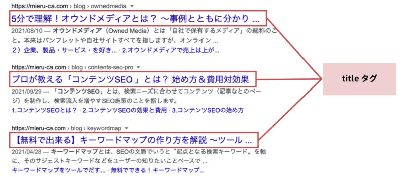 複数サイトで月間36万PVマーケターが教えるSEOライティング具体的な書き方9選！！　mr.K