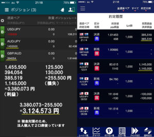 RSI錬金術　投資家K