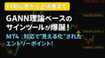 初心者でも勝率UP！高精度サインツールを提供ます Fx_Trader_charlie