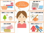 買うべき銘柄を選定する方法を教えます