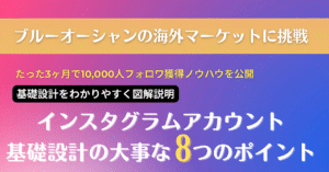 【たった3ヶ月で外国人フォロワ1万人獲得】海外でも通用するインスタグラムアカウント基礎設計の大事な8つのポイント けんゆう